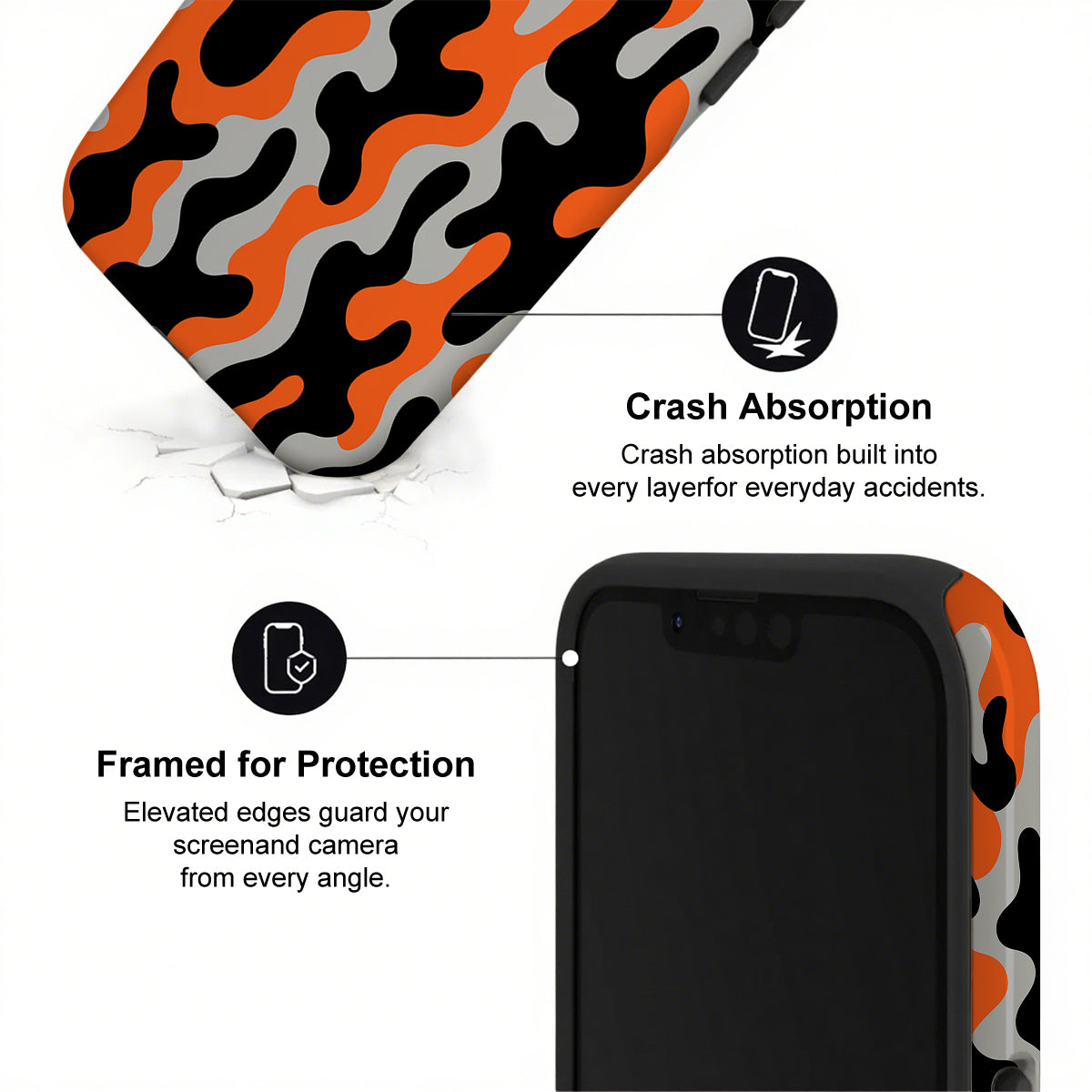 Phone case with camouflage pattern and text highlighting crash absorption and protection features.
