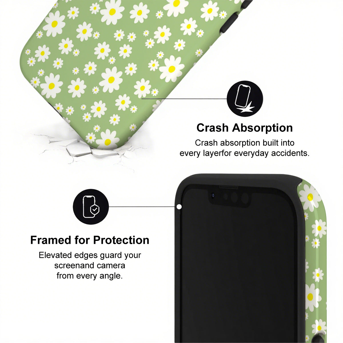 Phone case with daisy pattern and text highlighting crash absorption and protection features.