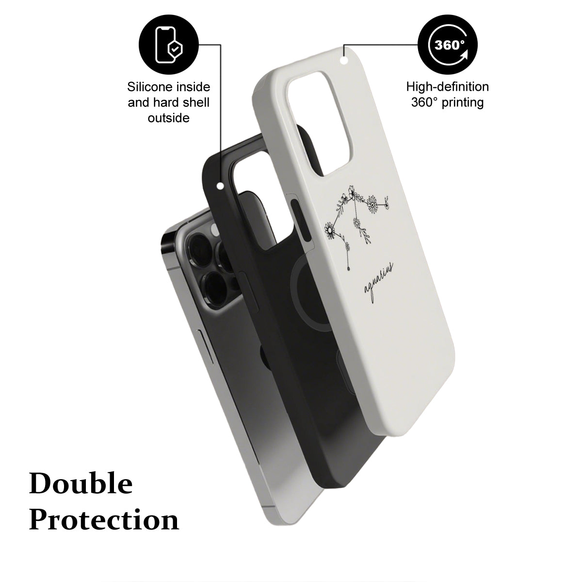 Phone case with text indicating features like 'Silicone inside and hard shell outside' and 'High-definition 360° printing'.