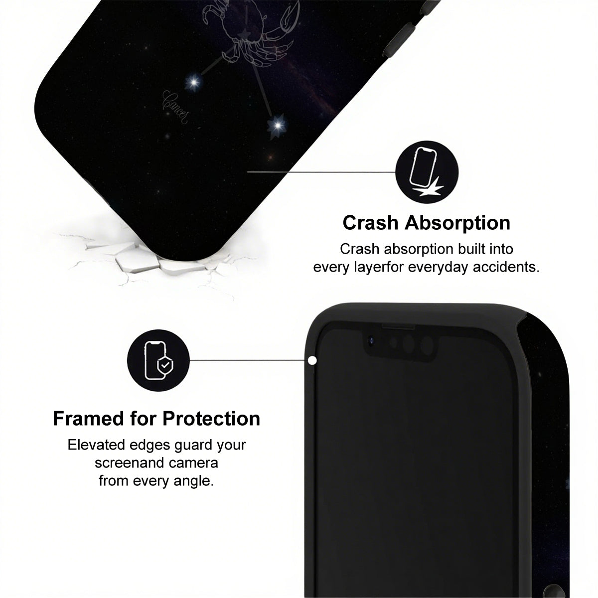 Black phone case with text highlighting crash absorption and protection features on a white background