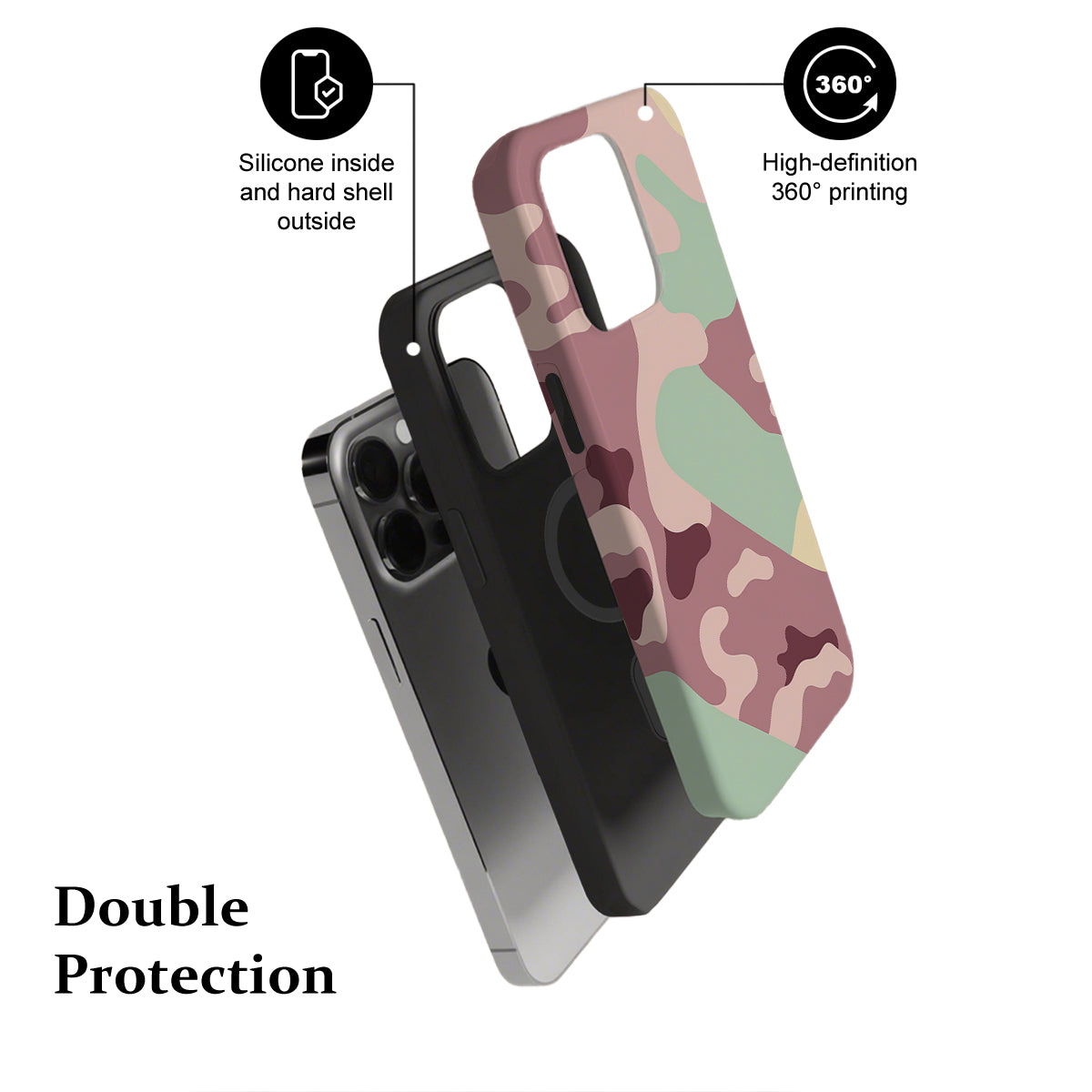 Phone case with camouflage design and text highlighting features on a white background