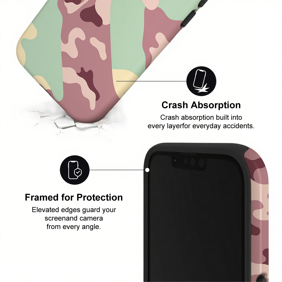 Camouflage phone case with crash absorption and protection features on a white background