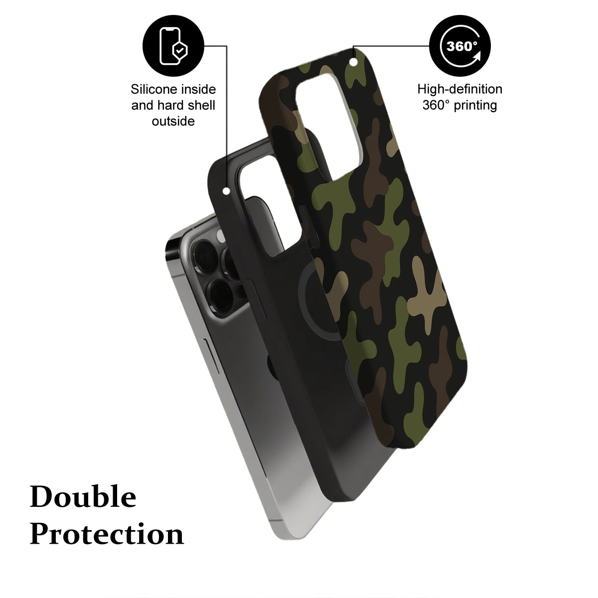 Camouflage phone case with text highlighting features on a white background