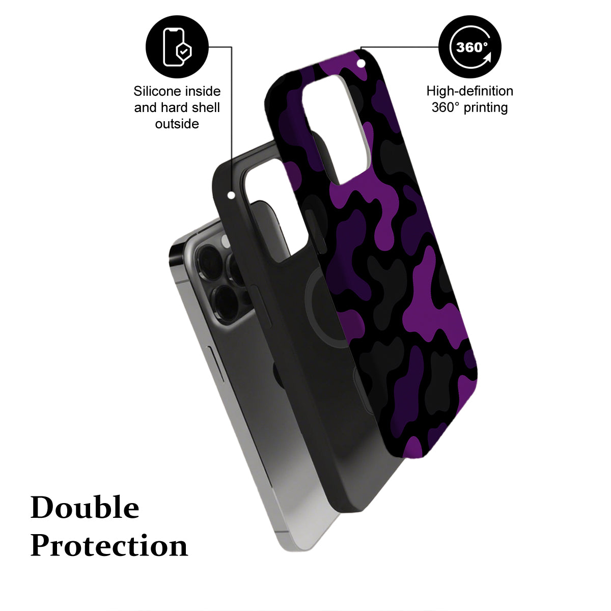 Phone case with purple camouflage pattern and text highlighting features on a white background