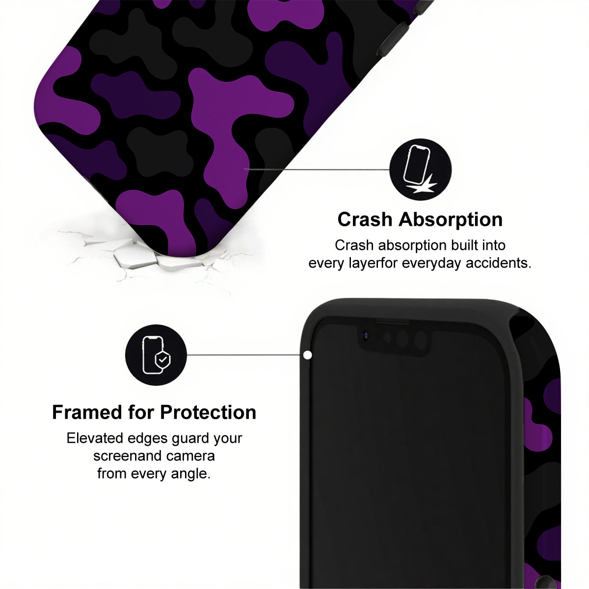 Phone case with purple camouflage pattern and text highlighting crash absorption and protection features.