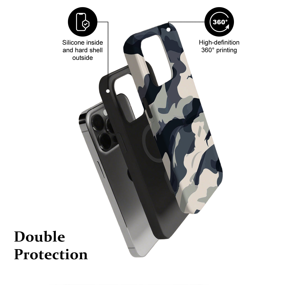 Camouflage phone case with text highlighting features on a white background