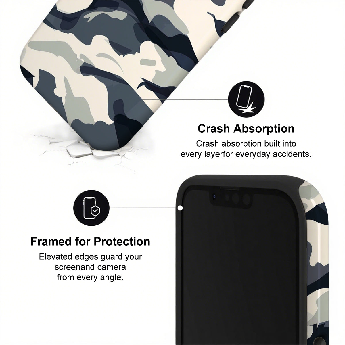 Camouflage phone case with crash absorption and protection features on a white background