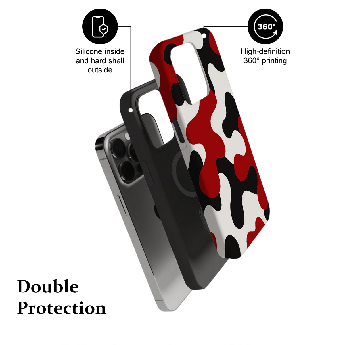 Phone case with camouflage design and text highlighting features on a white background
