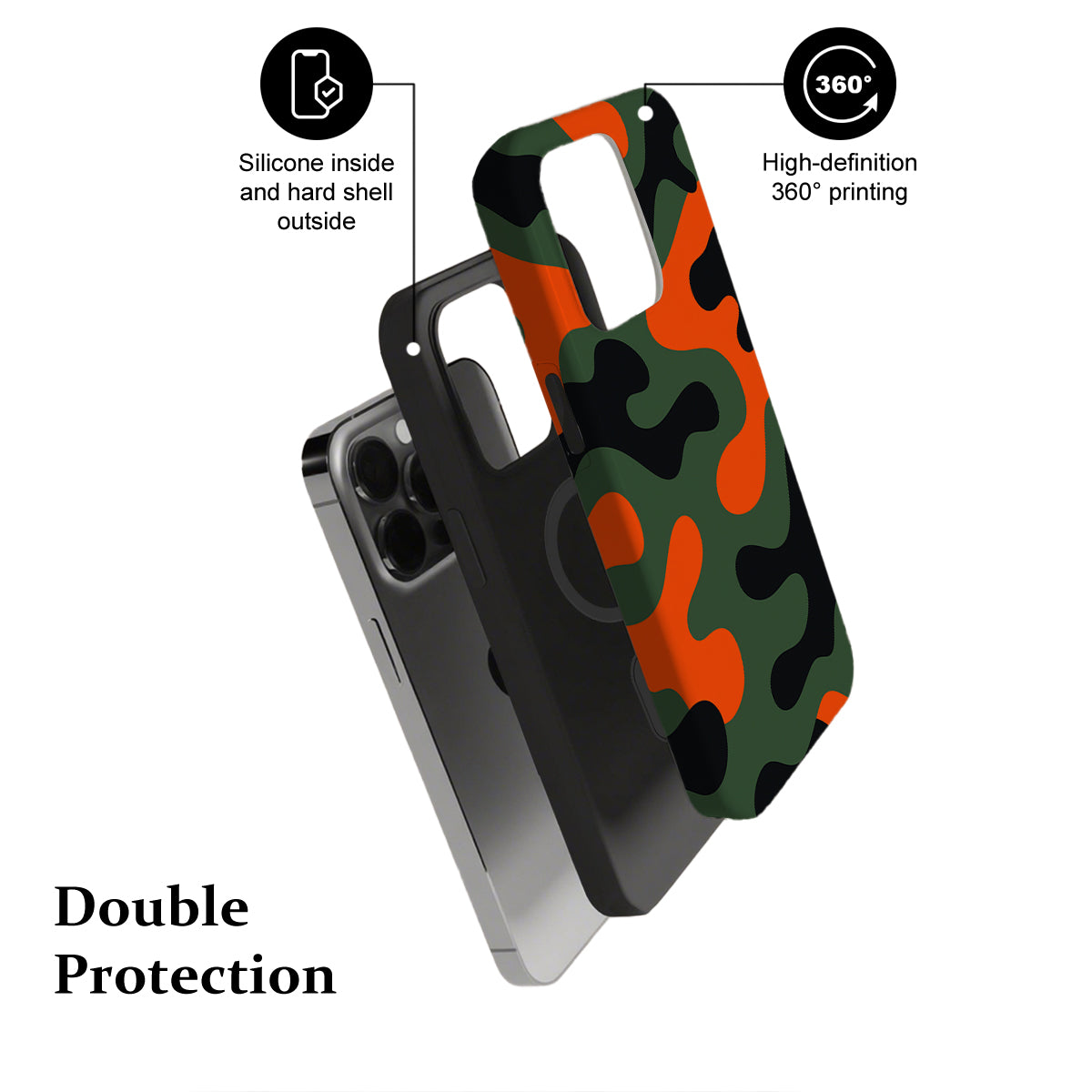 Phone case with camouflage design and text highlighting features on a white background