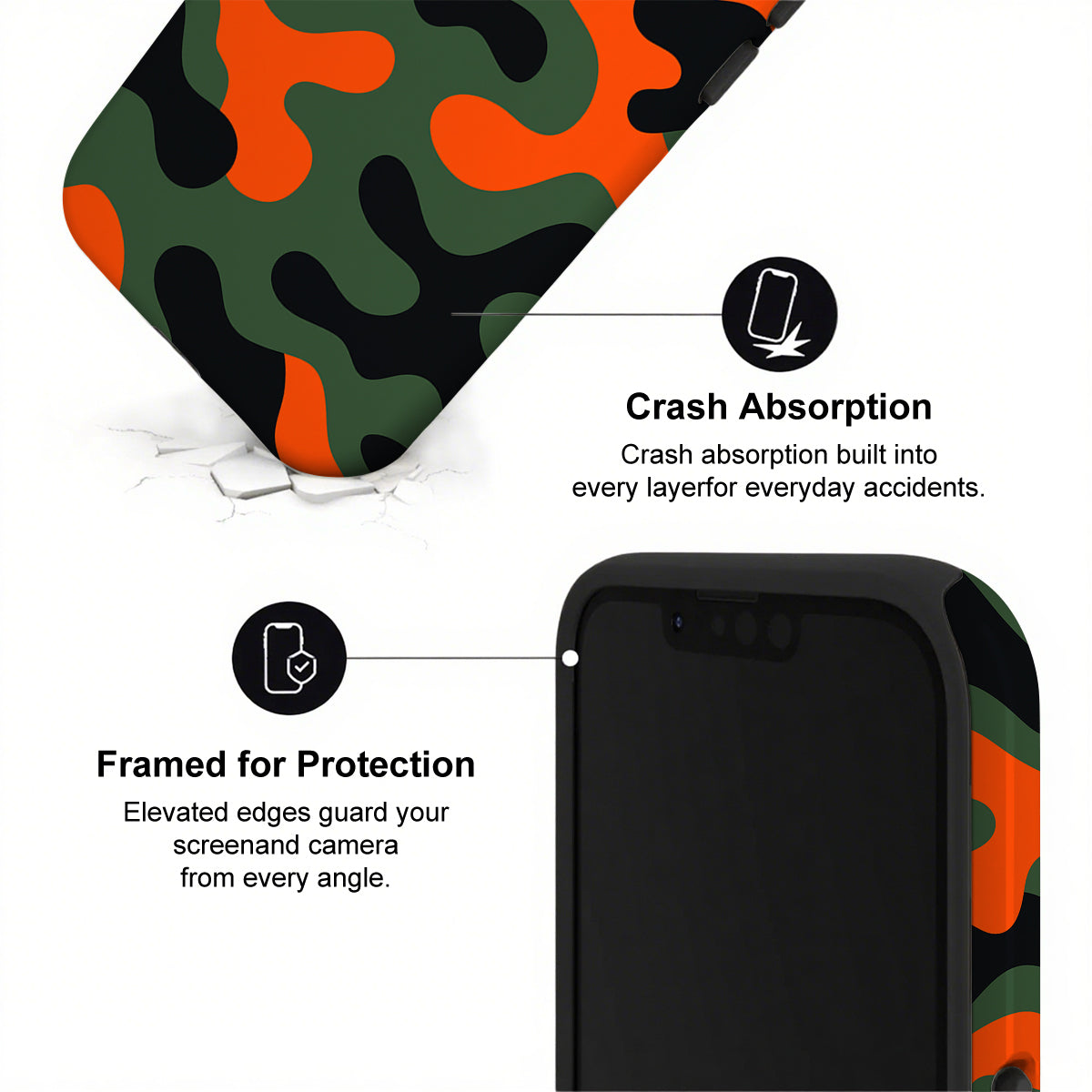 Phone case with camouflage design and text highlighting crash absorption and protection features.