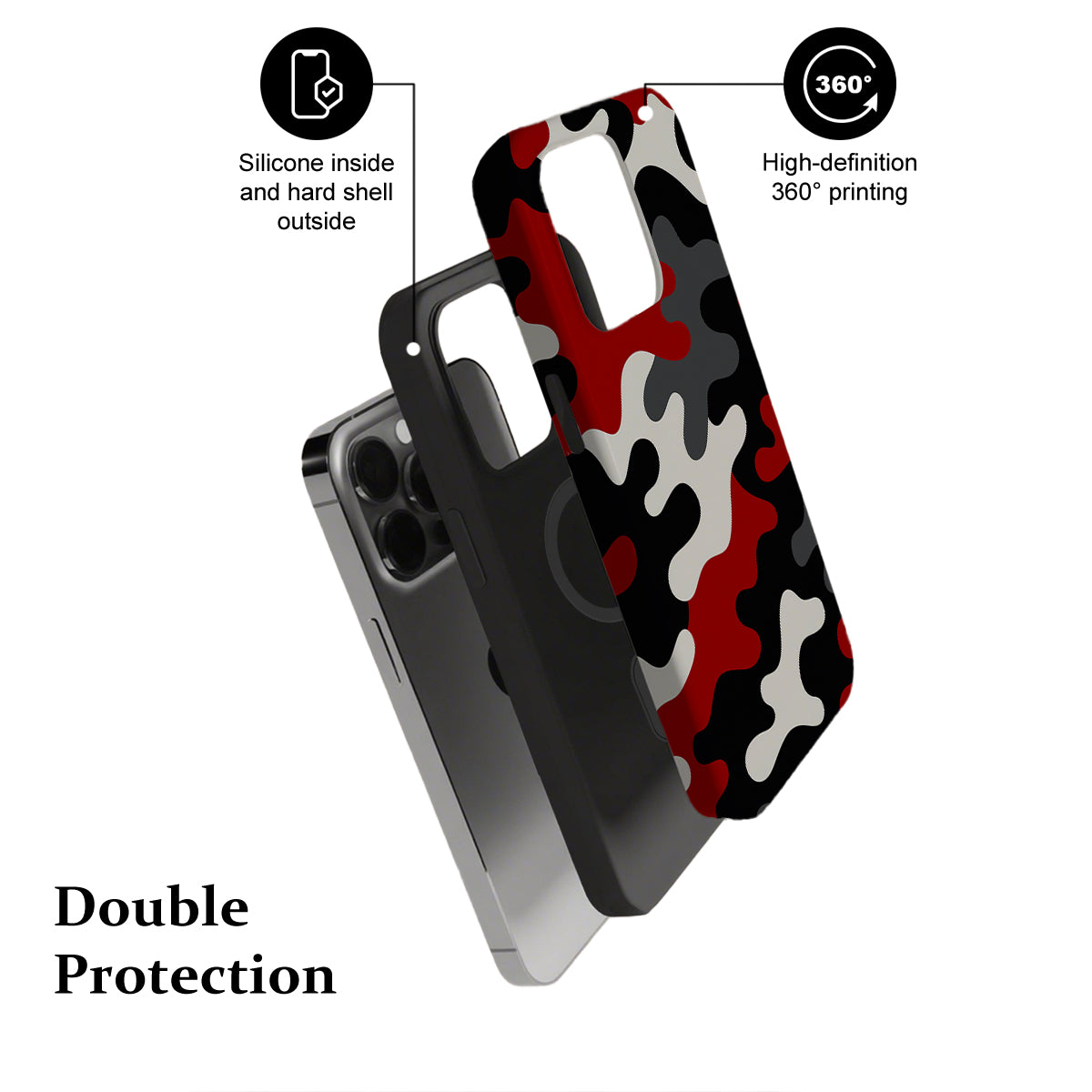 Phone case with camouflage design and text highlighting features on a white background