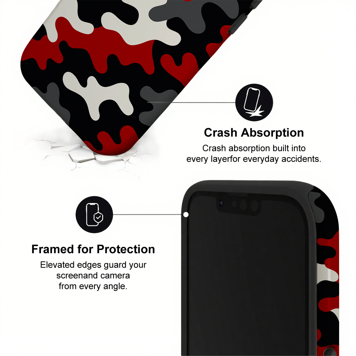 Phone case with camouflage design and text highlighting crash absorption and protection features.