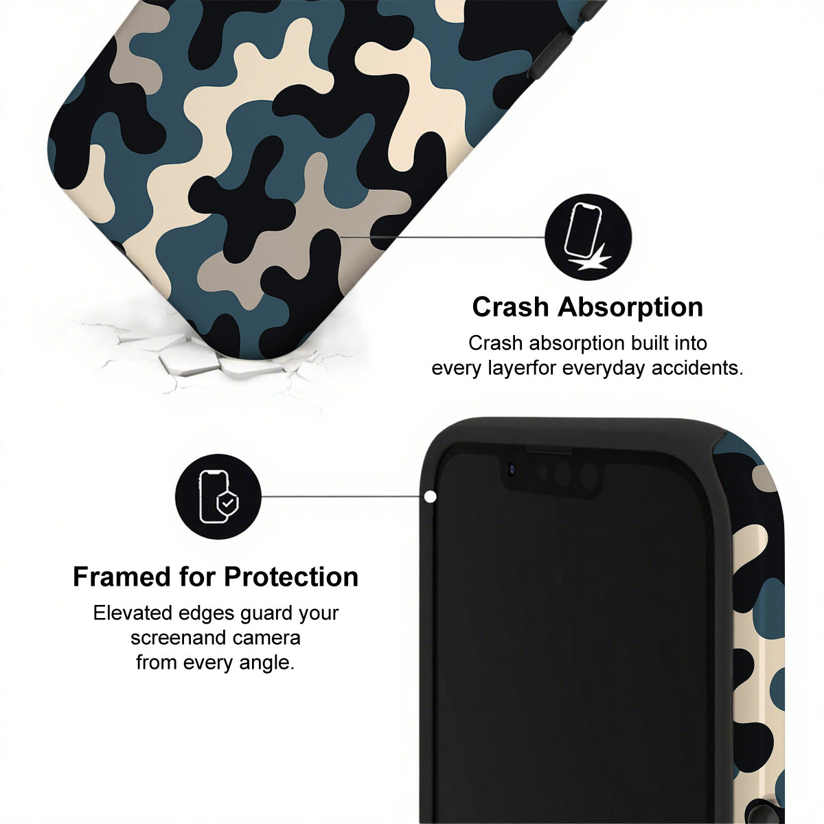 Camouflage phone case with crash absorption and protection features on a white background