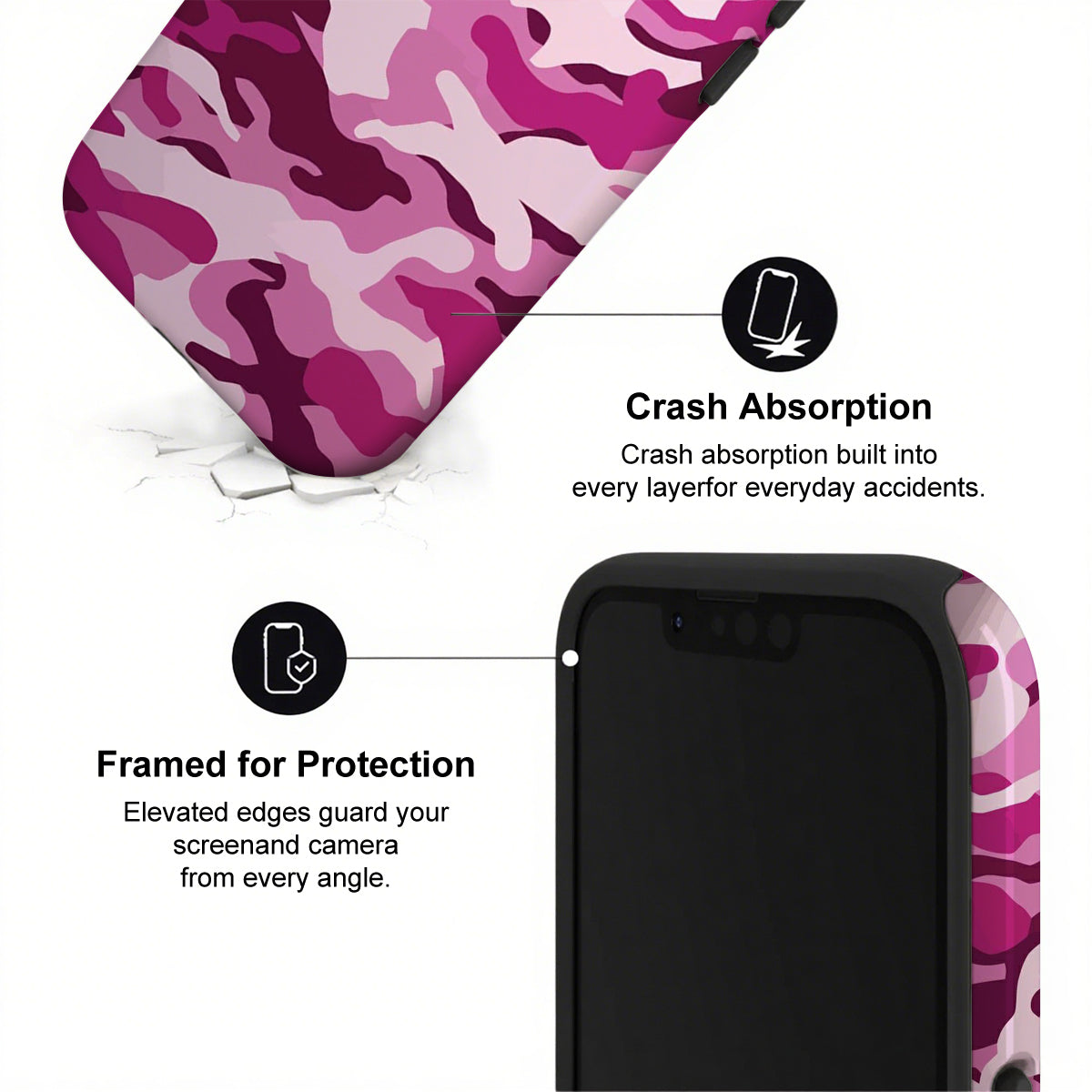 Phone case with pink camouflage pattern and text highlighting crash absorption and protection features.