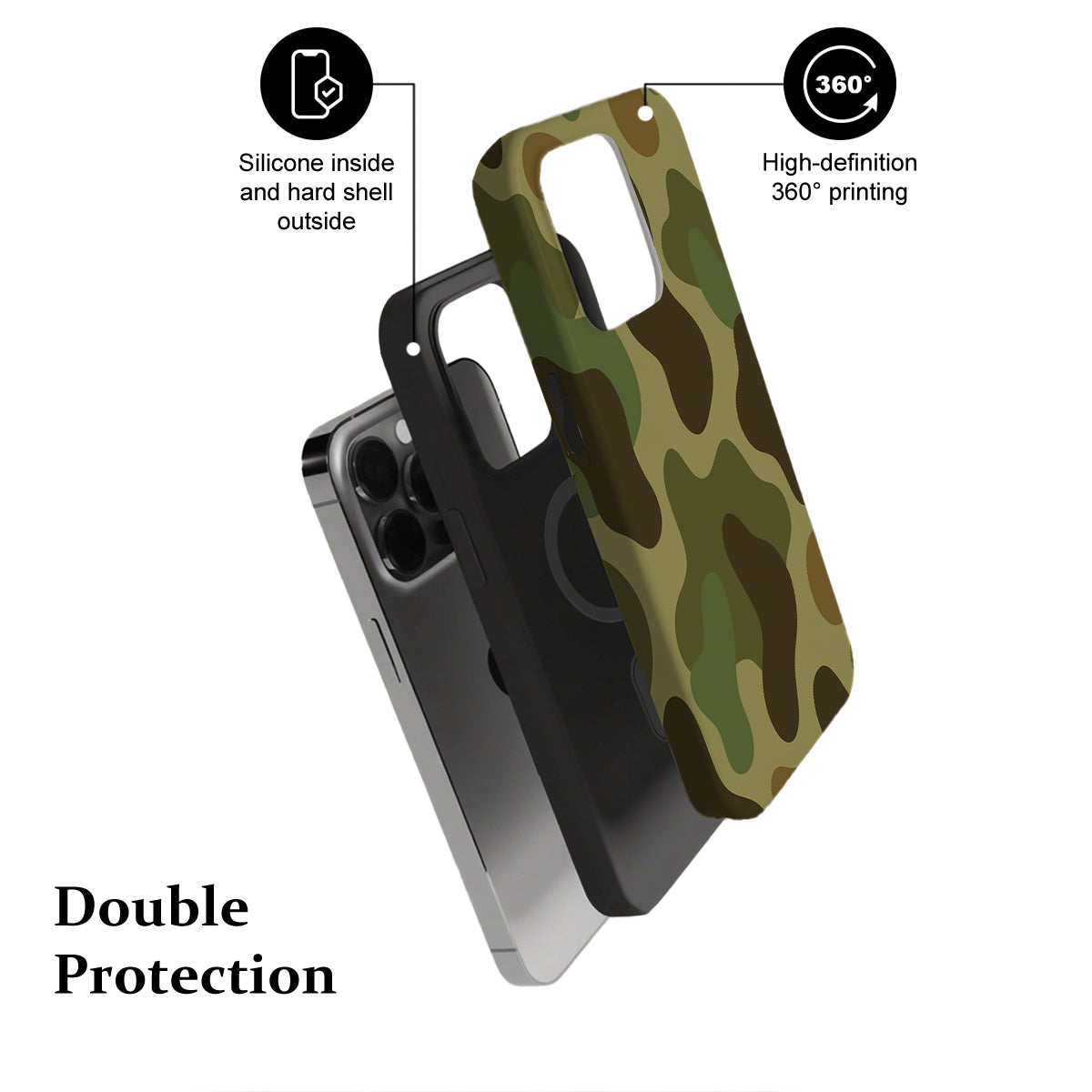 Phone cases with camouflage design and text highlighting features on a white background