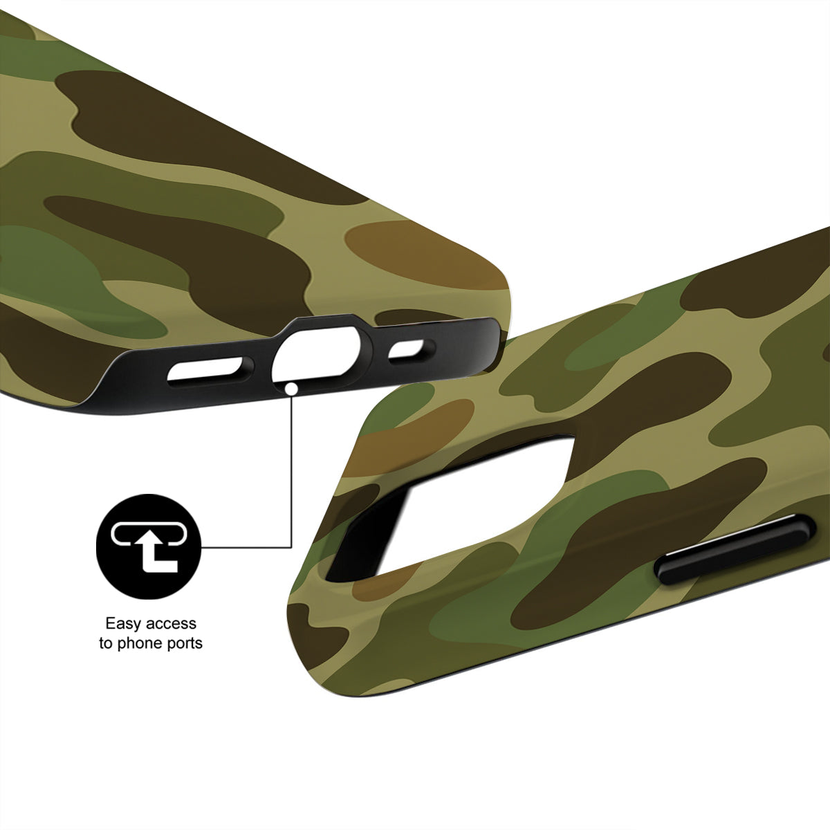 Camouflage phone case with ports highlighted on a white background