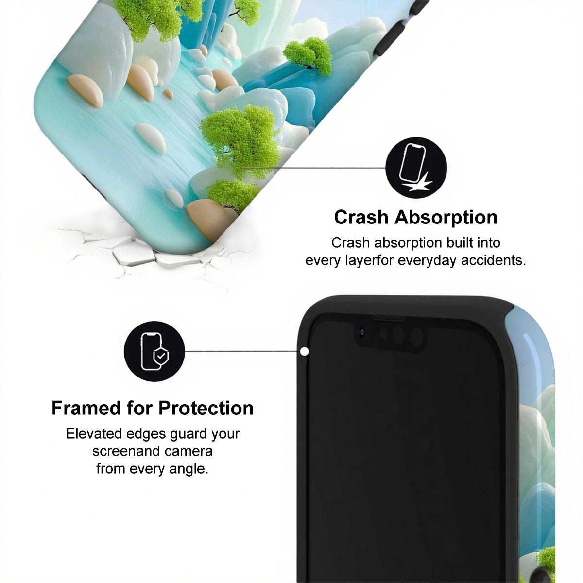 Phone case with crash absorption and protection features illustrated.