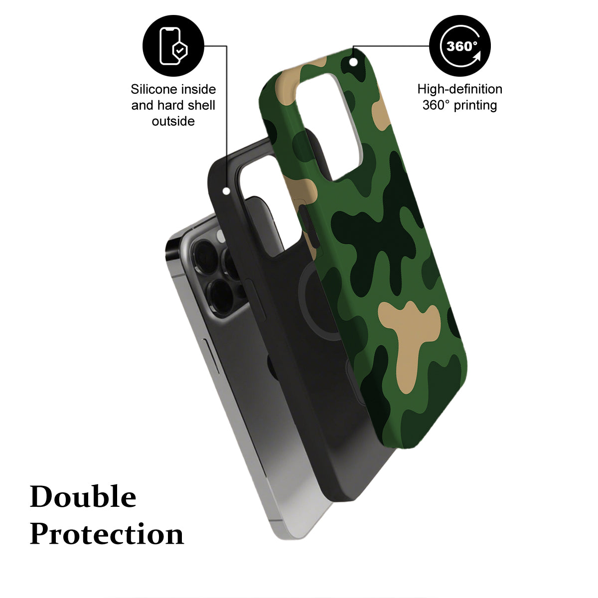 Phone case with camouflage design and text highlighting features on a white background