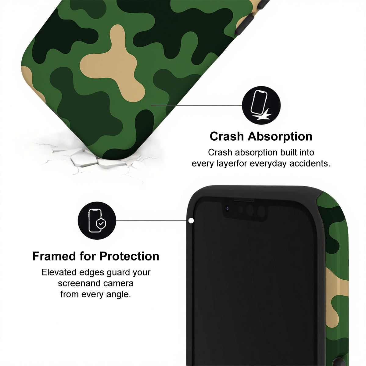 Camouflage phone case with crash absorption and protection features on a white background