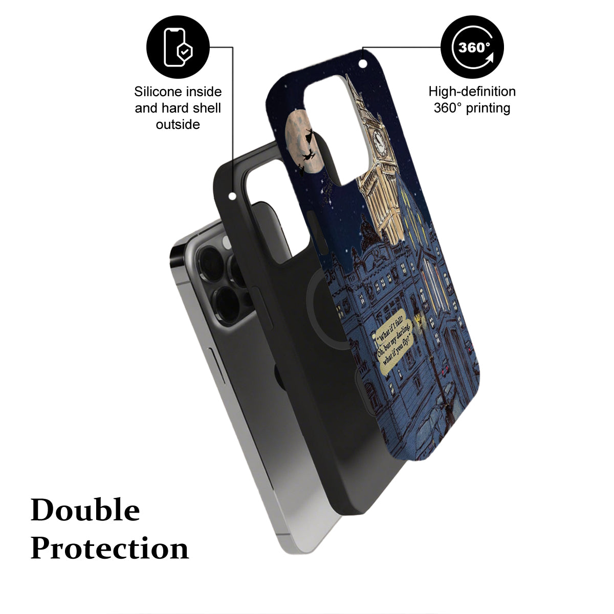 Phone case with 360-degree printing and double protection features on a white background