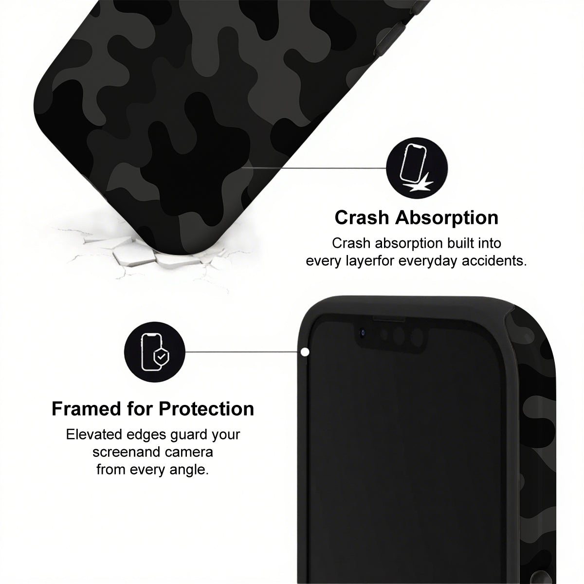 Black phone case with camo pattern and text highlighting crash absorption and protection features.