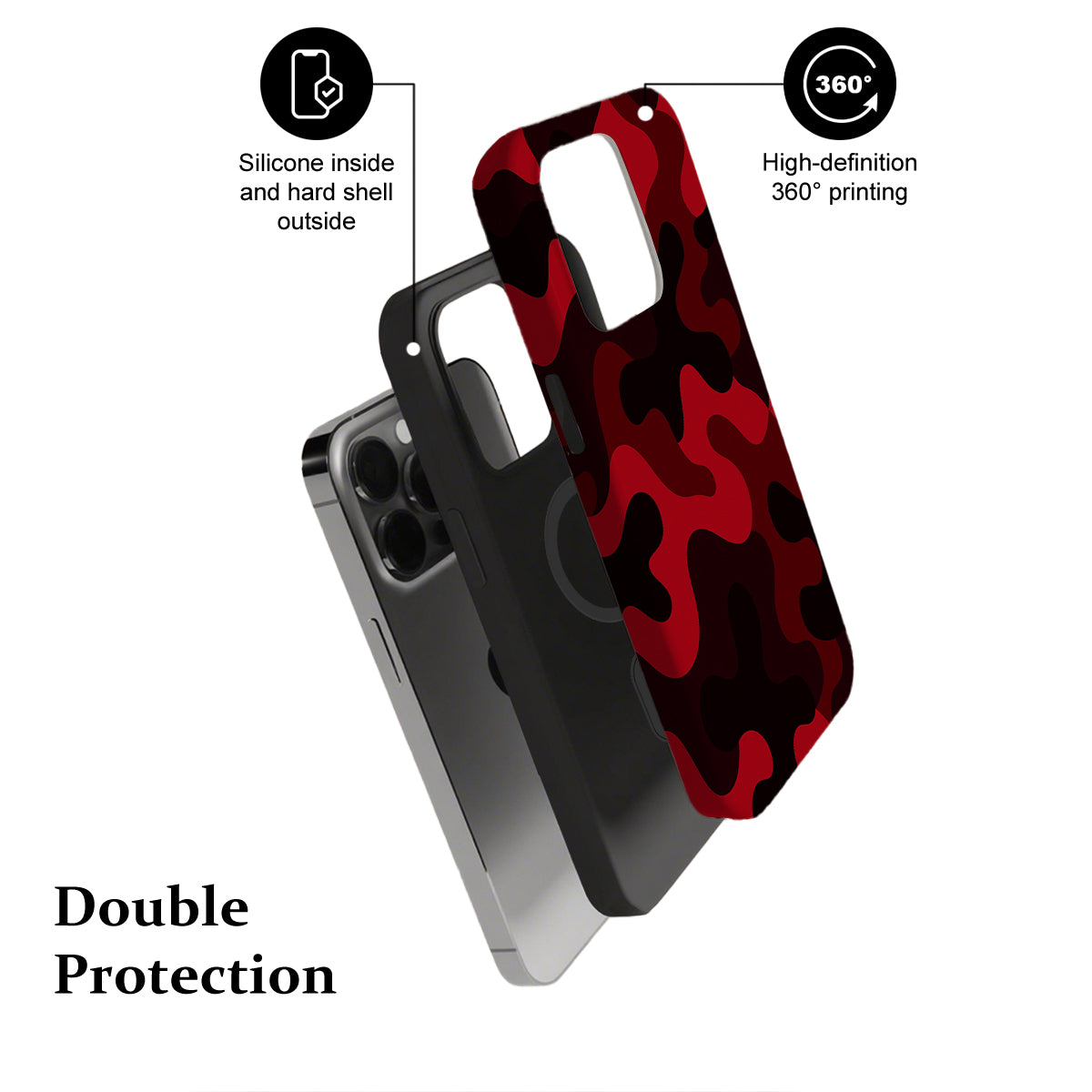 Phone case with red camouflage pattern and text highlighting features on a white background