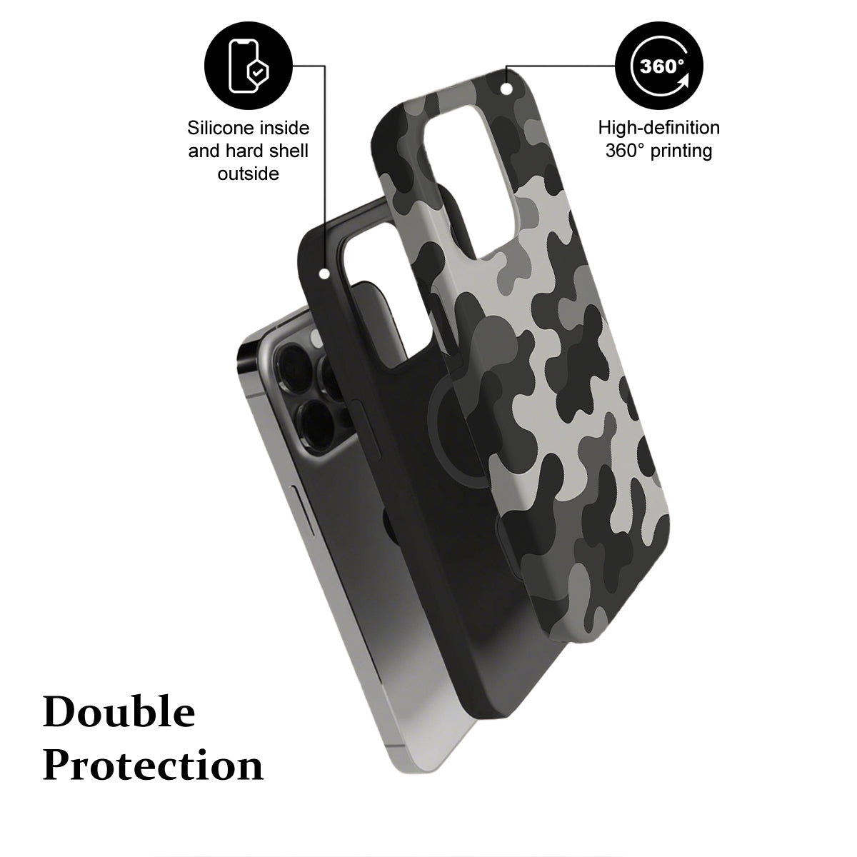 Camouflage phone case with text highlighting features on a white background
