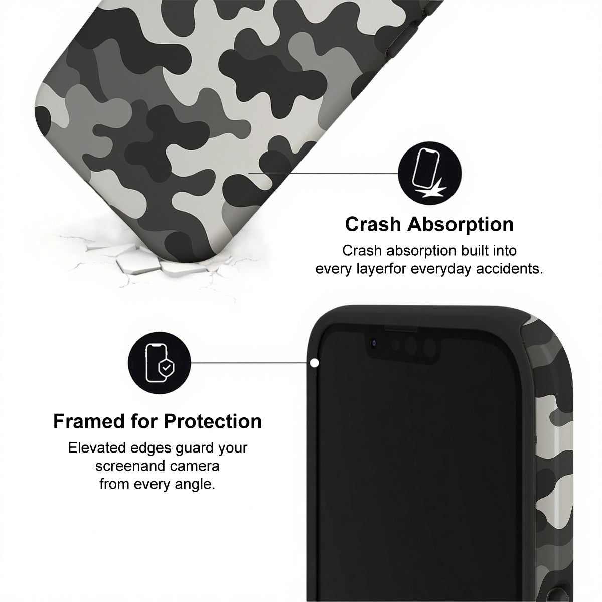 Camouflage phone case with crash absorption and protection features on a white background