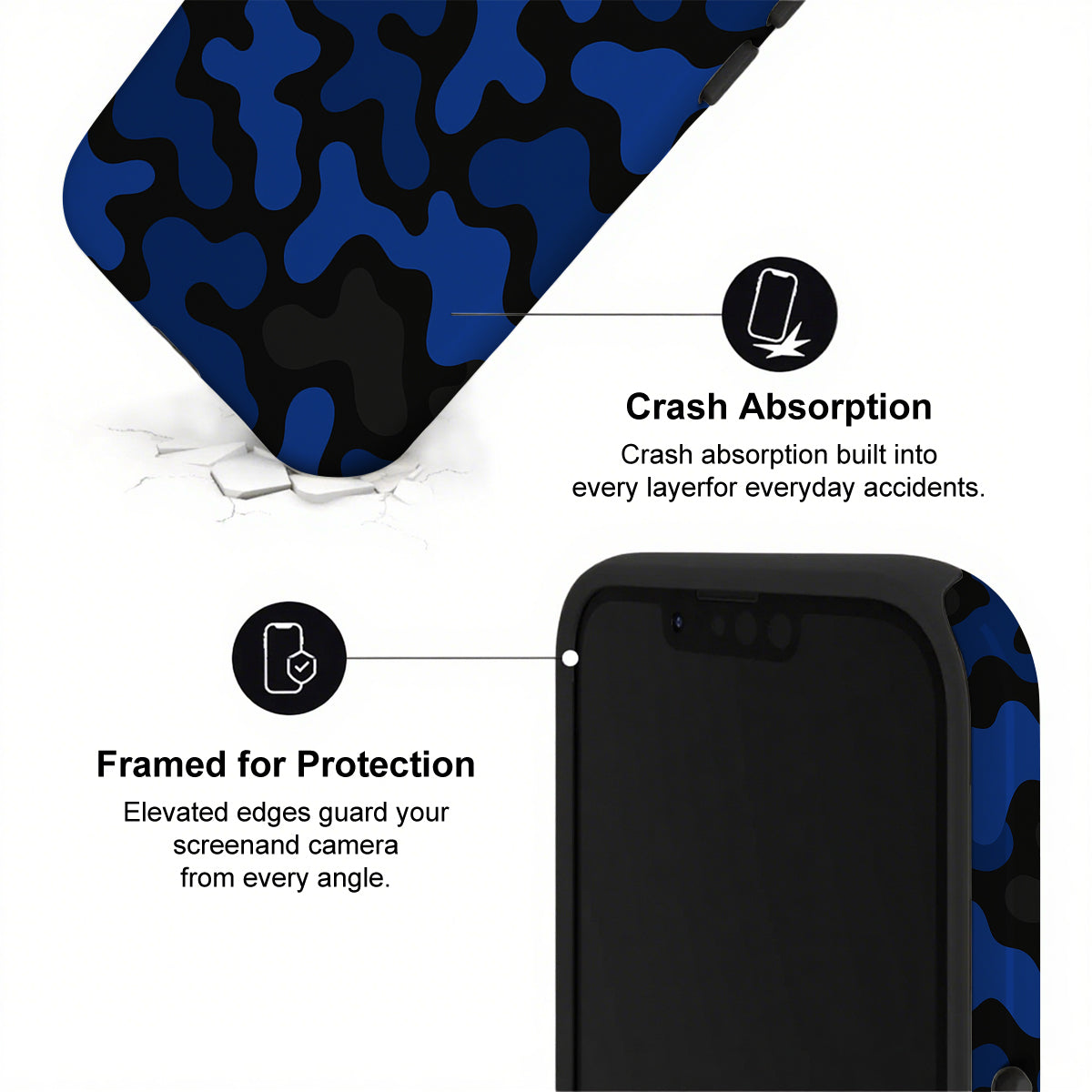 Phone case with blue camouflage pattern and text highlighting crash absorption and protection features.