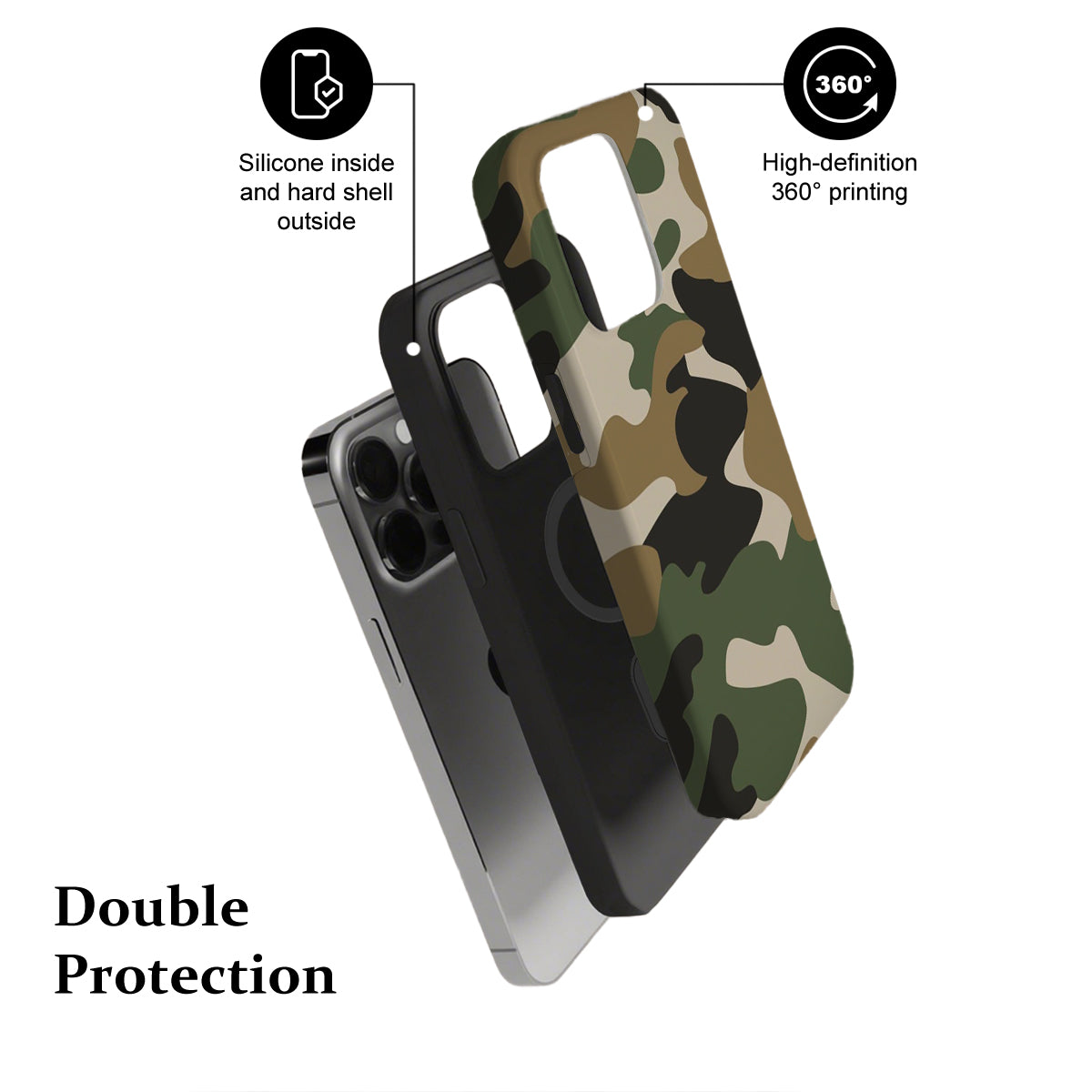 Camouflage phone case with text highlighting features on a white background