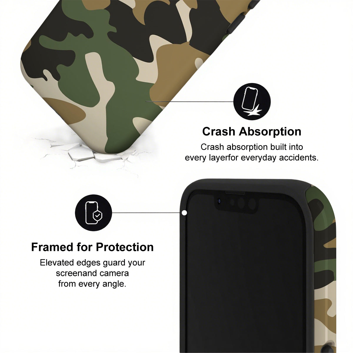 Camouflage phone case with crash absorption and framed protection features on a white background