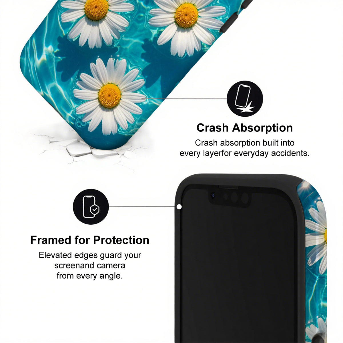 Phone case with floral design and text highlighting crash absorption and protection features.