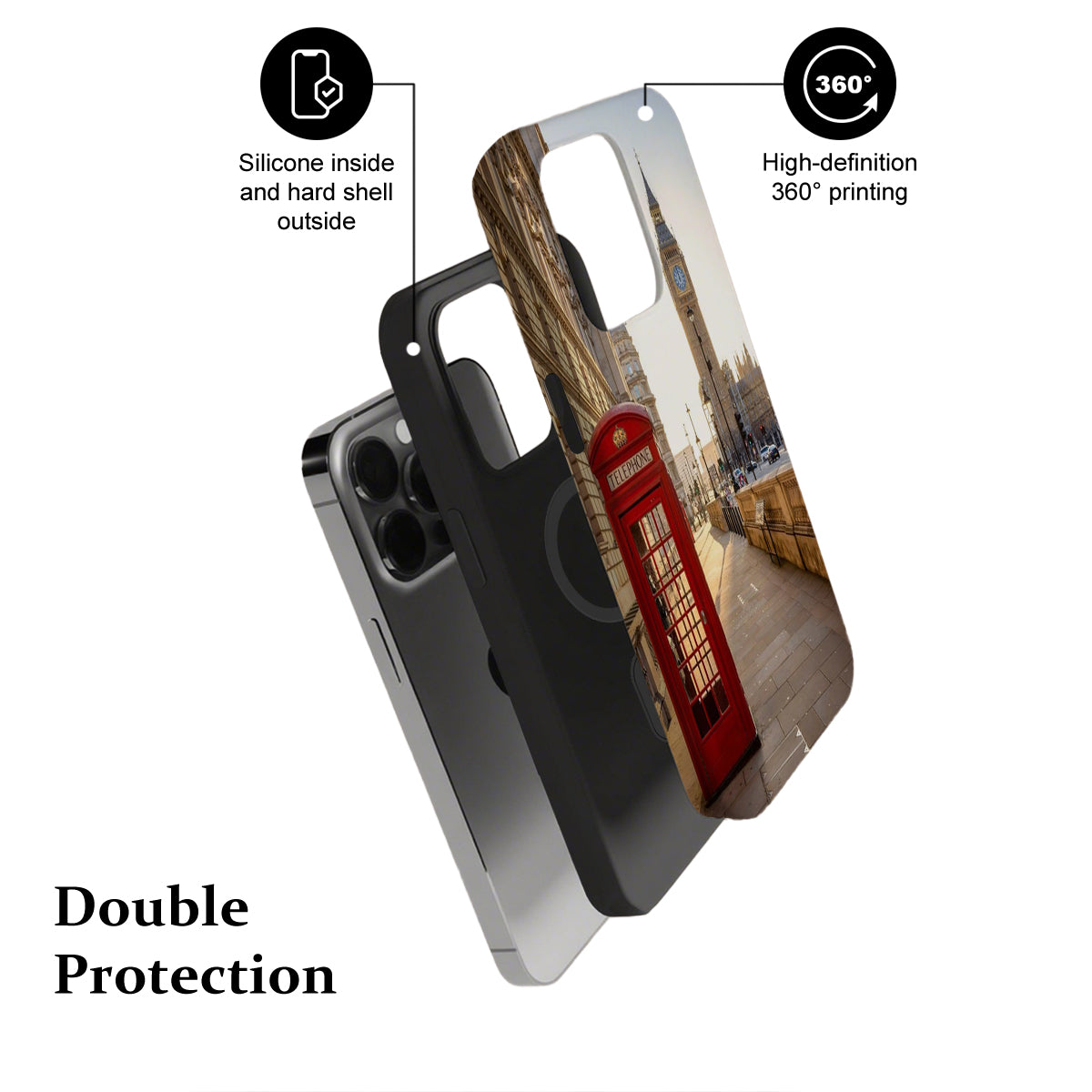 Phone case with a design of a red telephone box and Big Ben, featuring text on protection features.