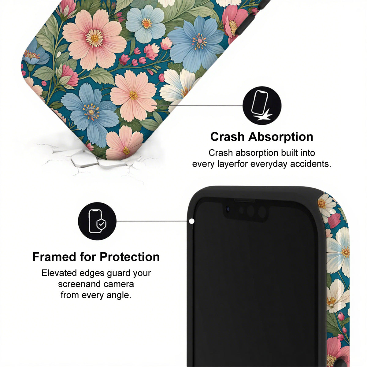 Floral phone case with crash absorption and protection features highlighted