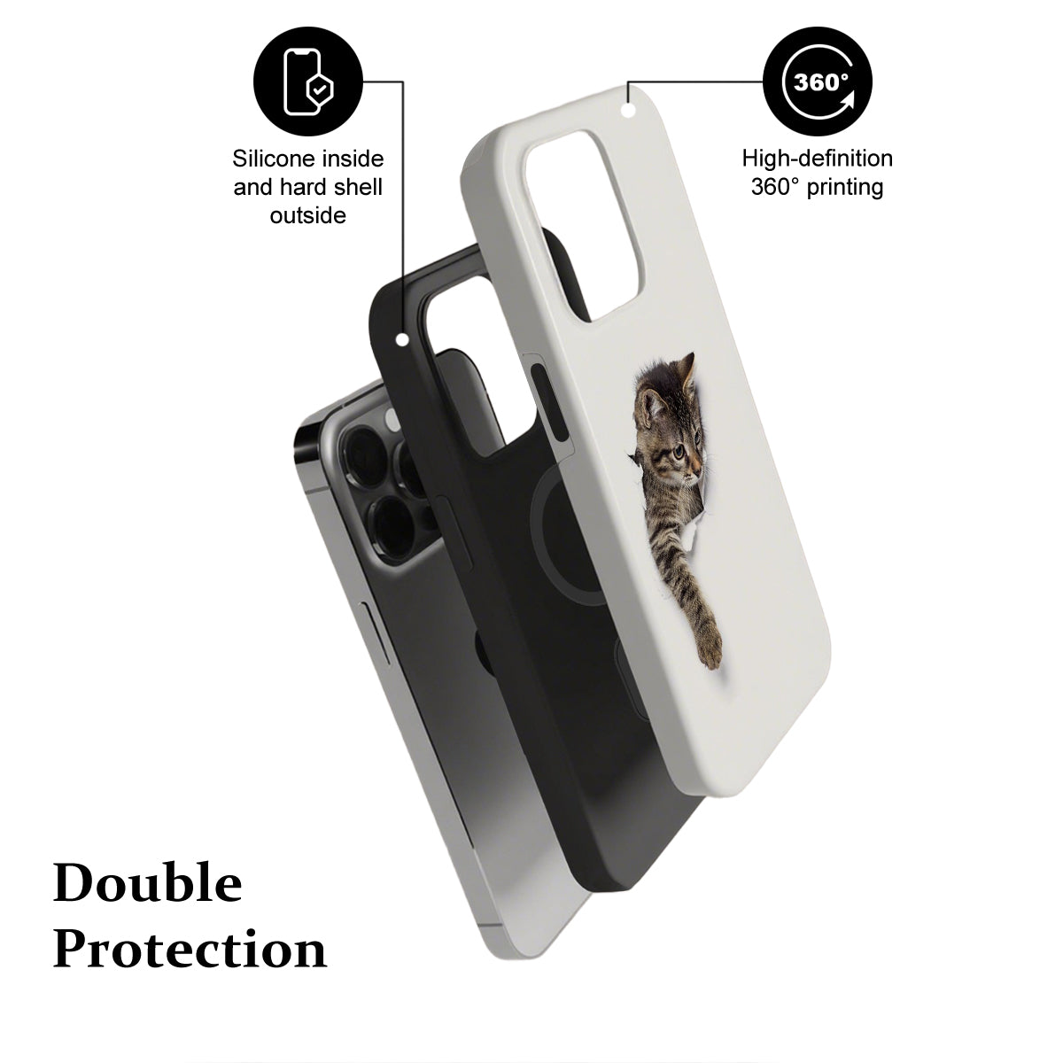 Phone case with a cat design, featuring text on double protection and printing quality.