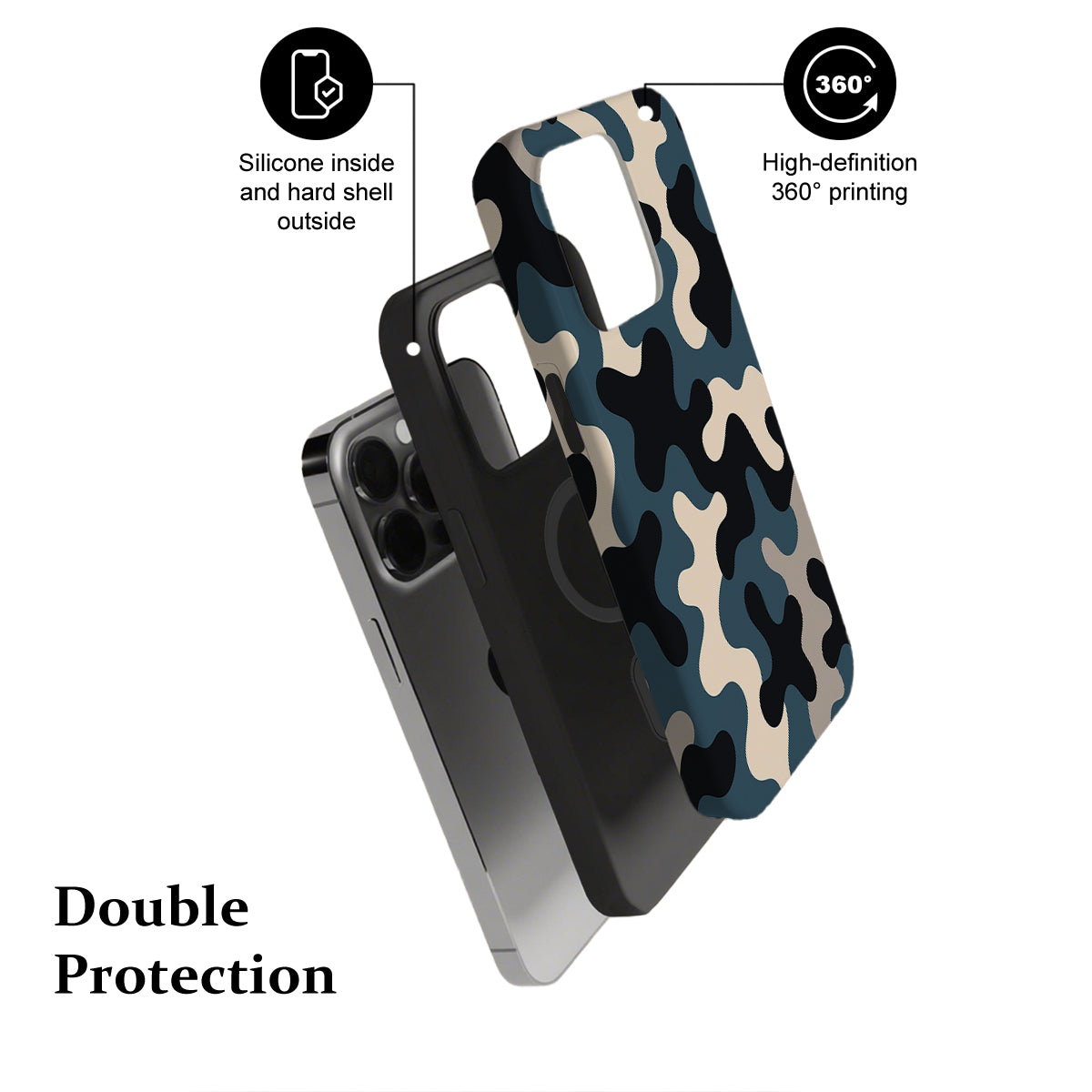 Camouflage phone case with text highlighting features on a white background