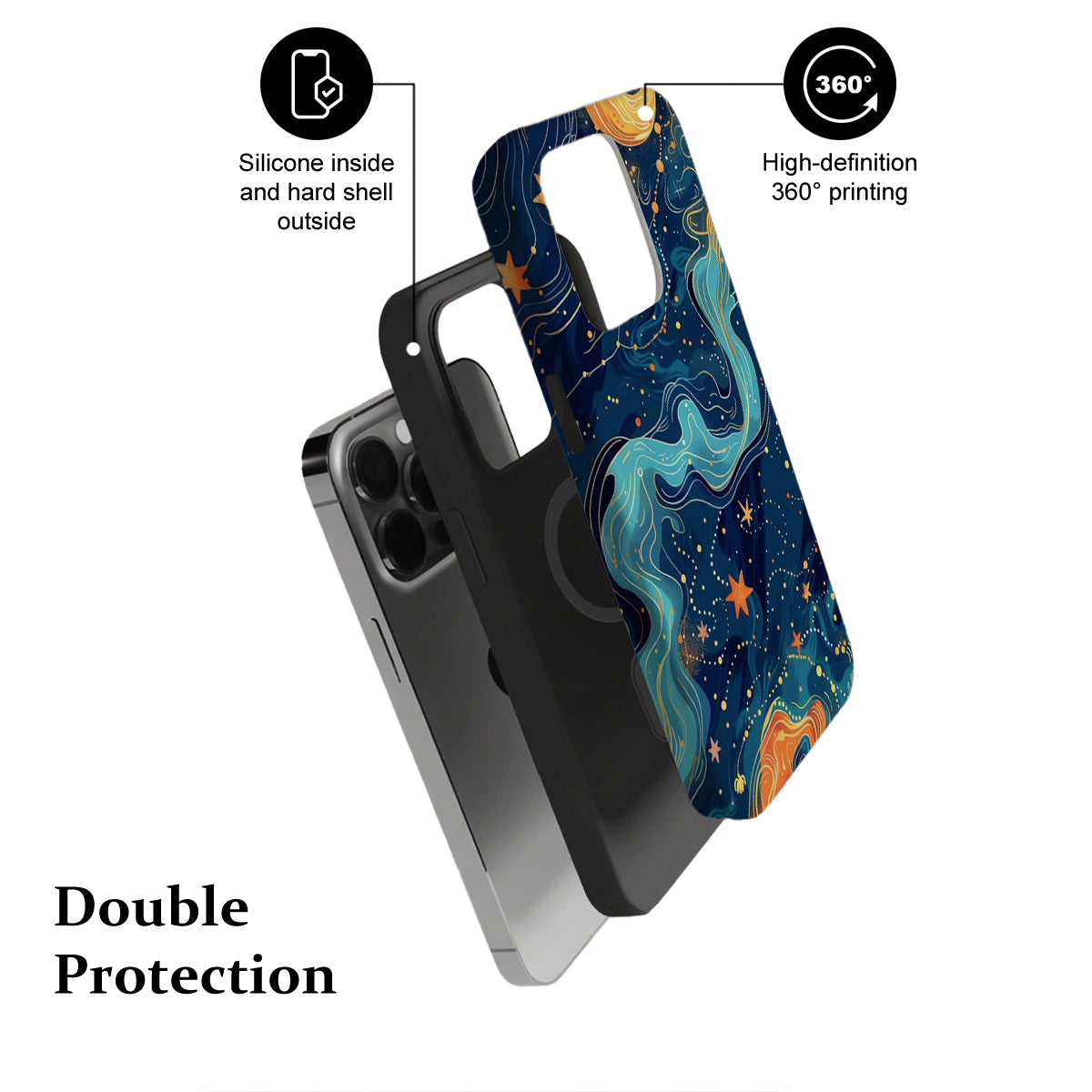 Phone case with celestial design, highlighting features like silicone inside and hard shell outside, and 360-degree printing.