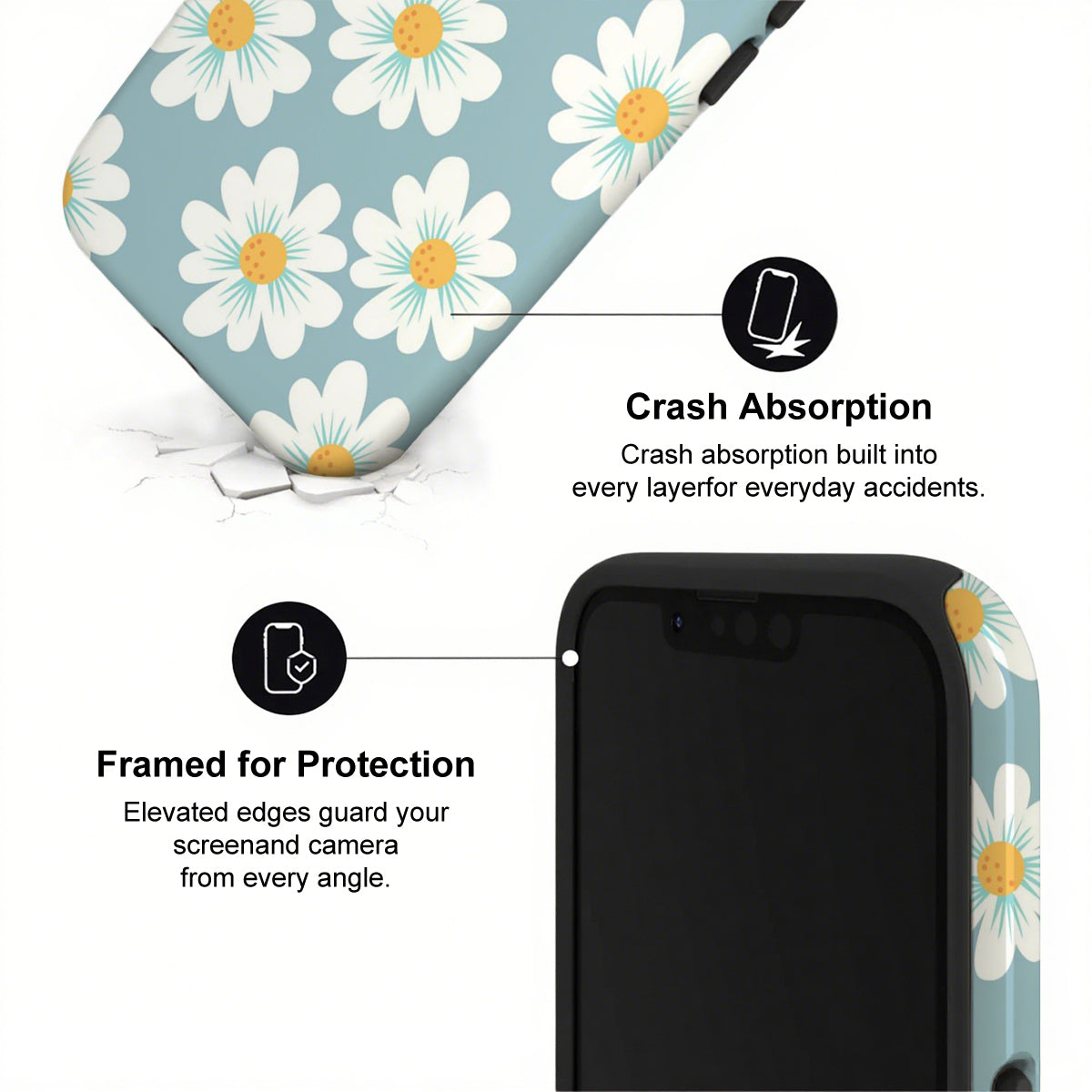 Phone case with daisy pattern and text highlighting crash absorption and protection features.