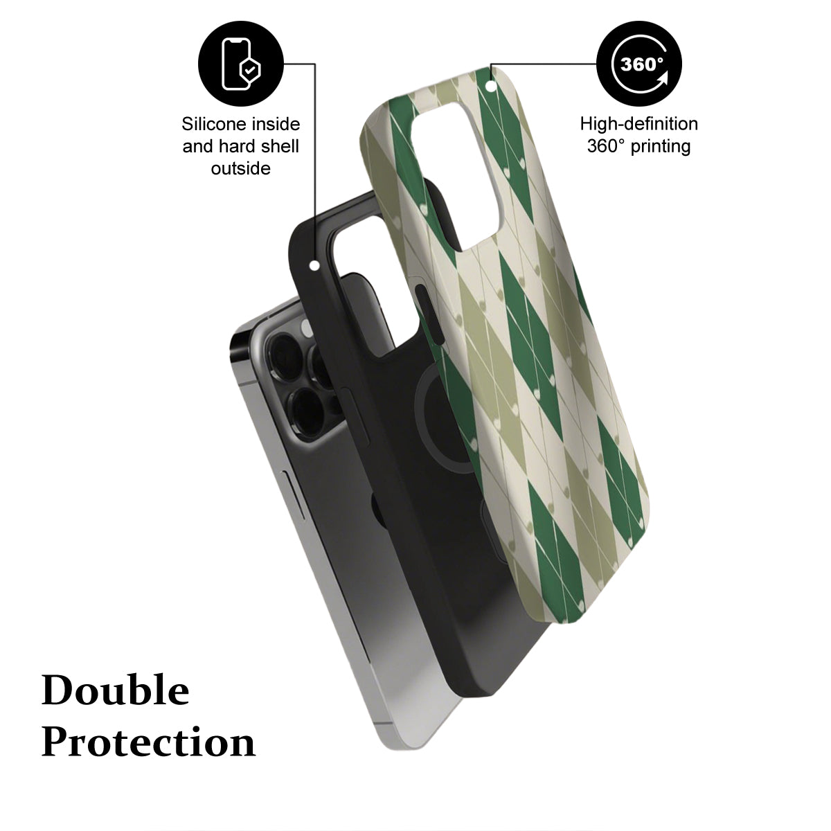 Phone case with camouflage design and text highlighting features on a white background