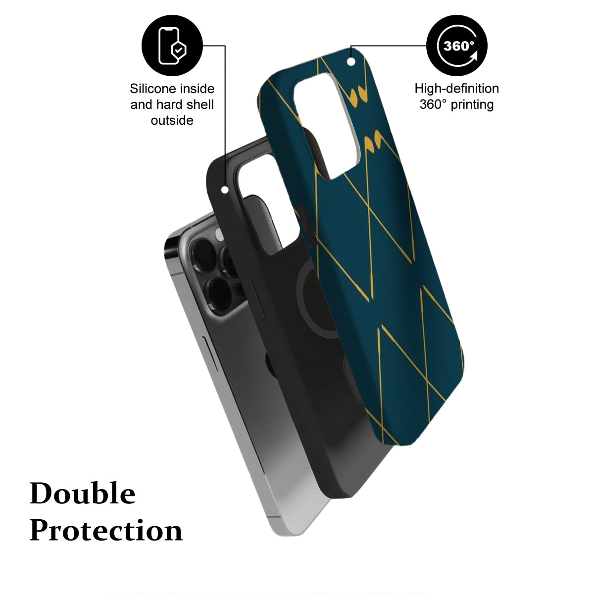 Phone case with green and yellow design, featuring text on double protection and printing quality.
