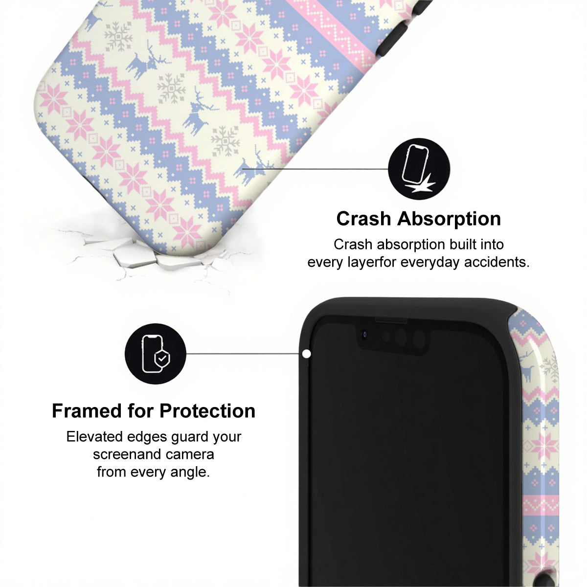 Phone case with crash absorption and protection features on a white background