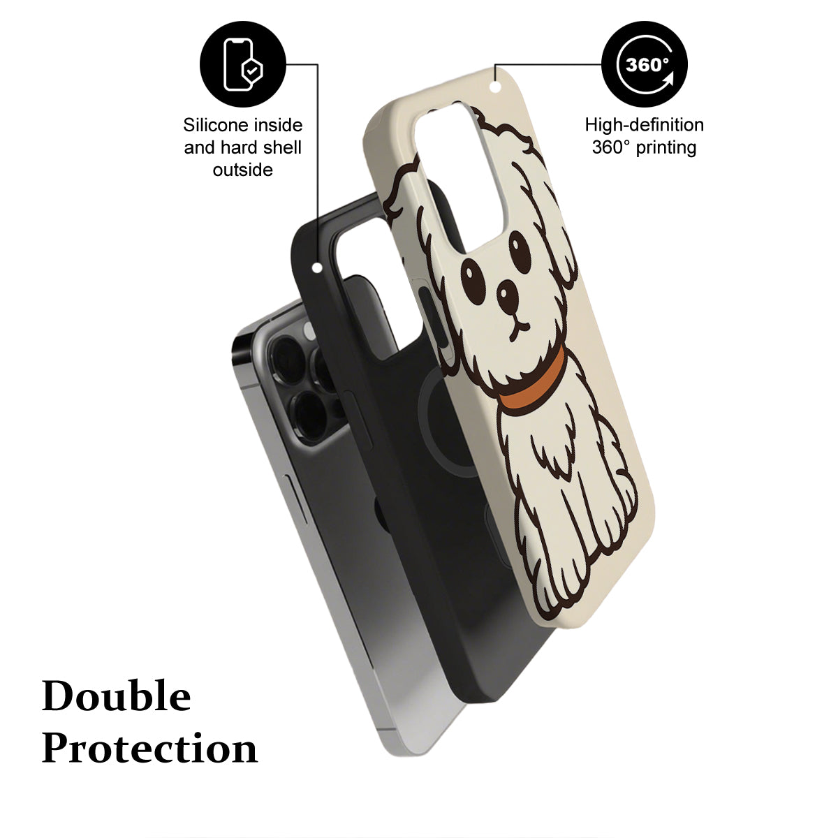 Phone case with a dog illustration, highlighting features like silicone inside and hard shell outside, and 360-degree printing.
