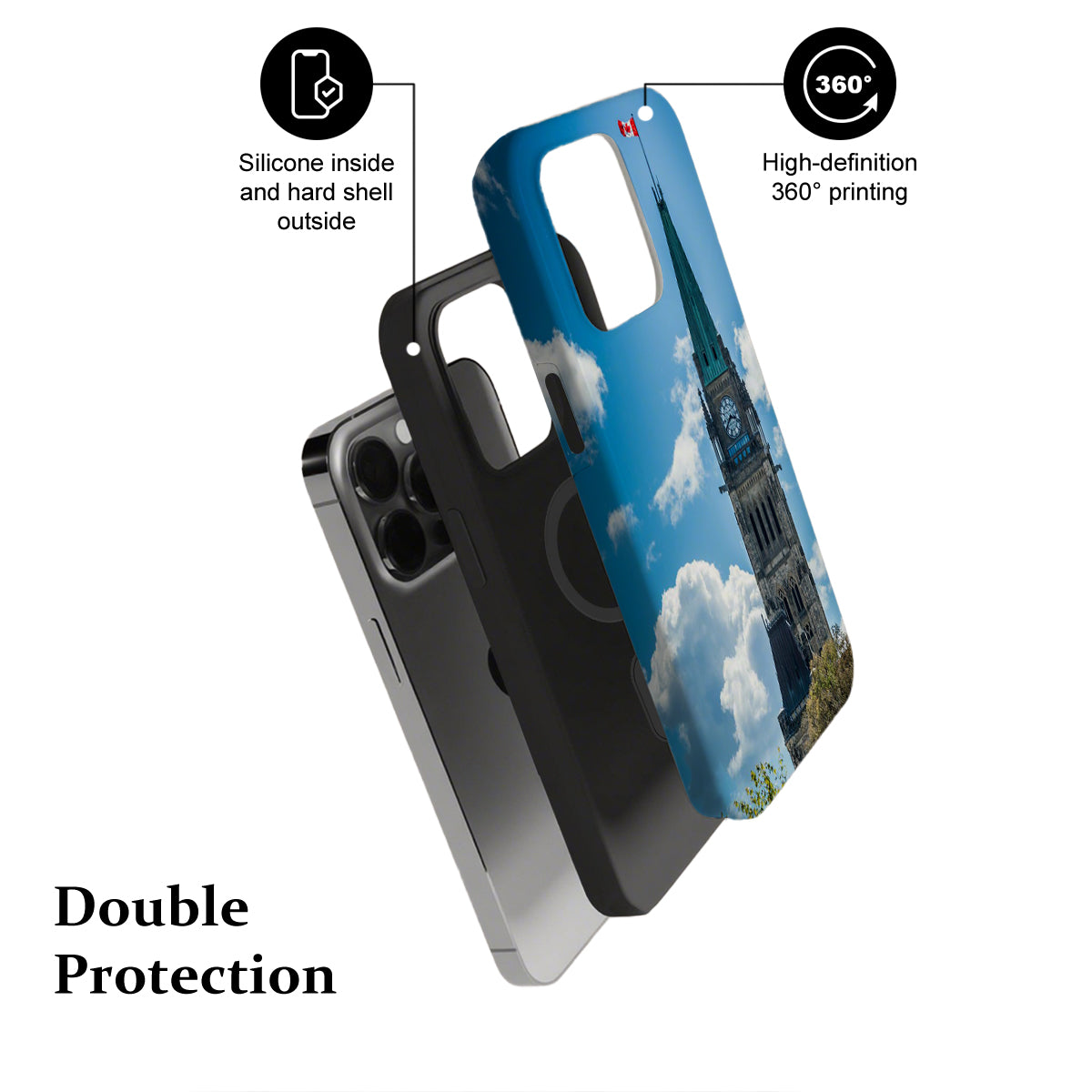 Phone case with 360-degree printing and double protection features on a white background