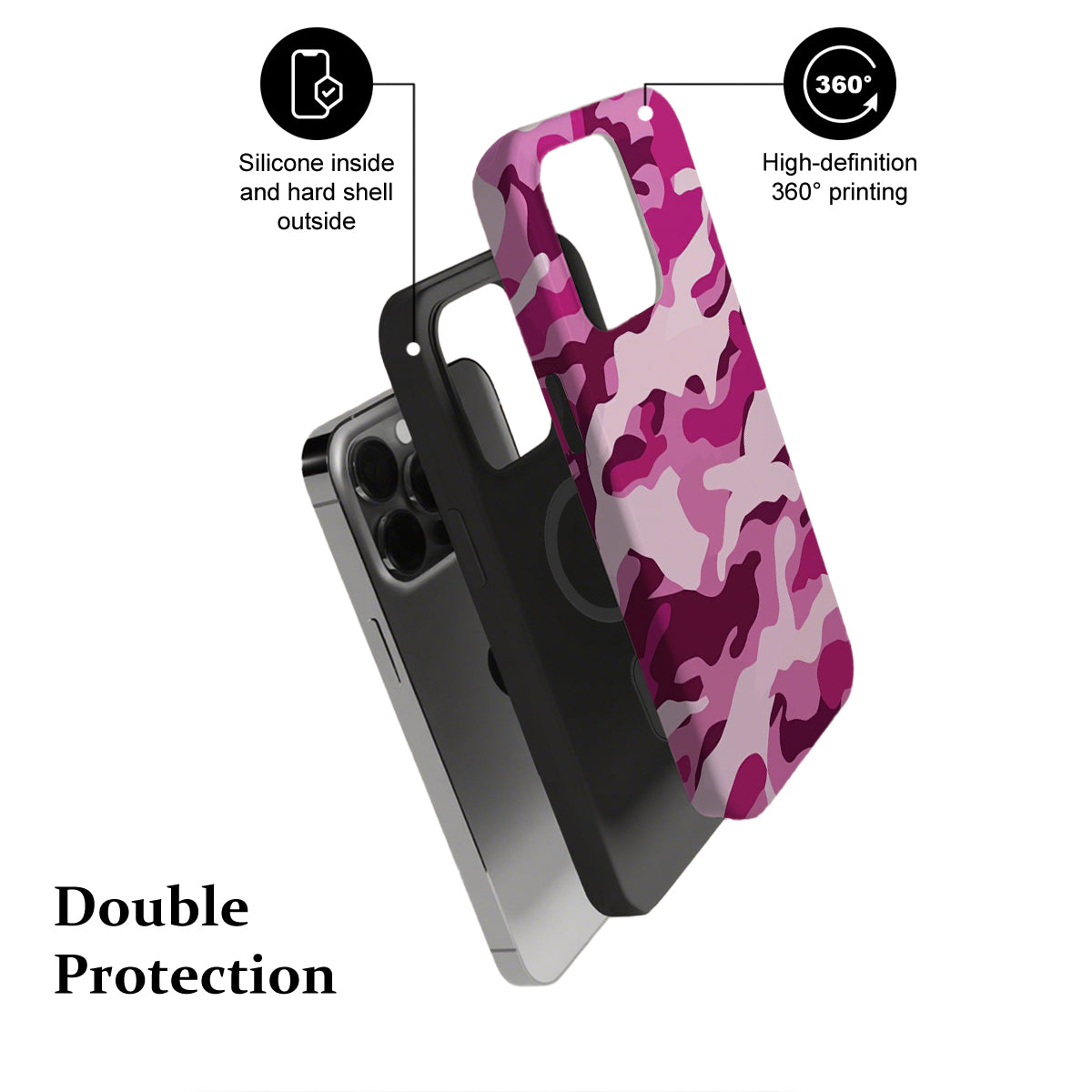 Phone case with pink camouflage design and text highlighting features on a white background