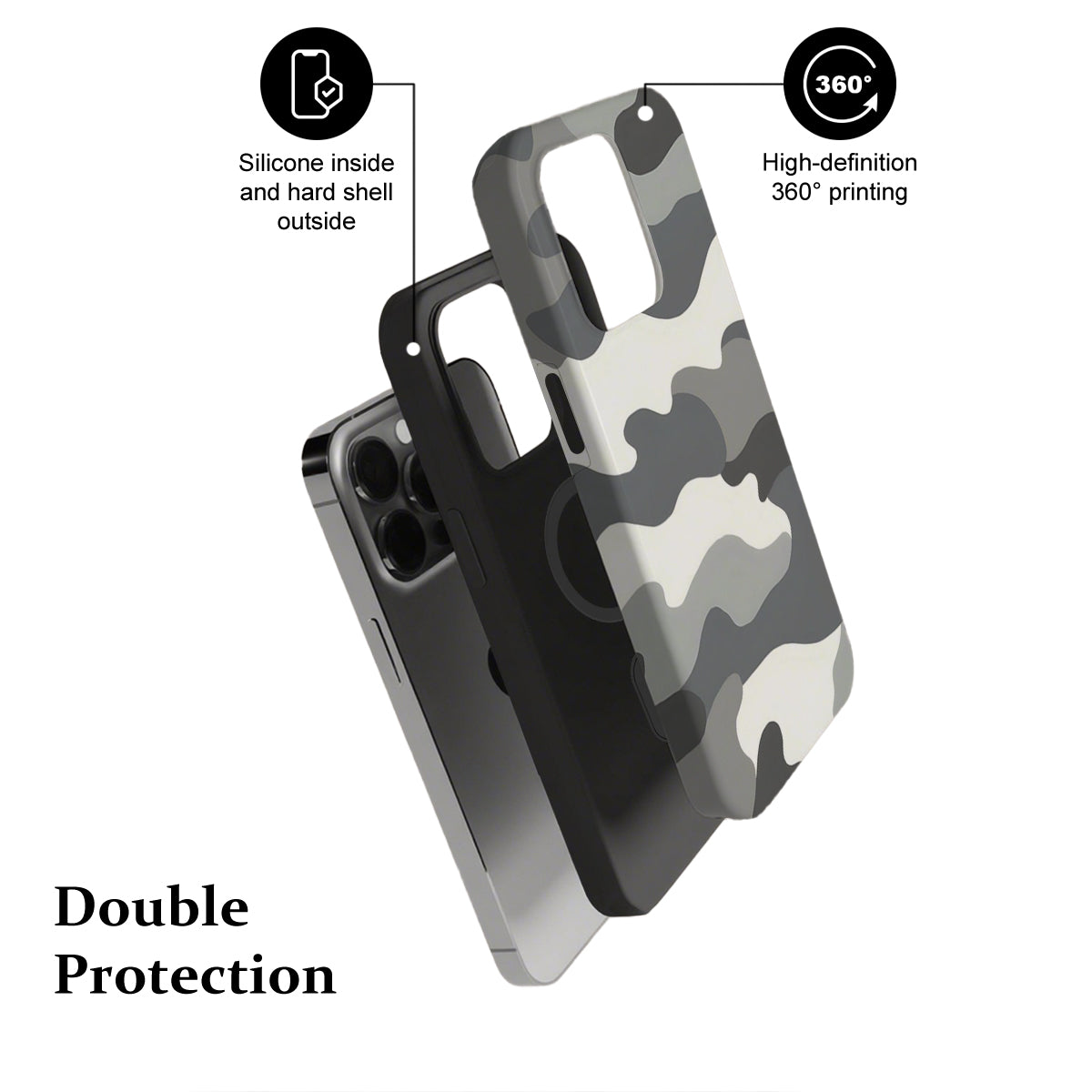 Camouflage phone case with text indicating features on a white background