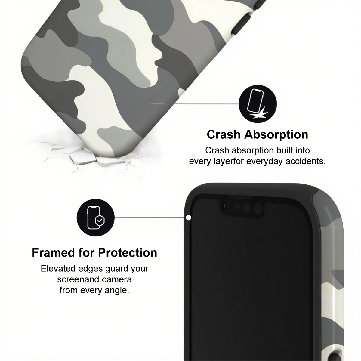 Camouflage phone case with text highlighting crash absorption and protection features on a white background.