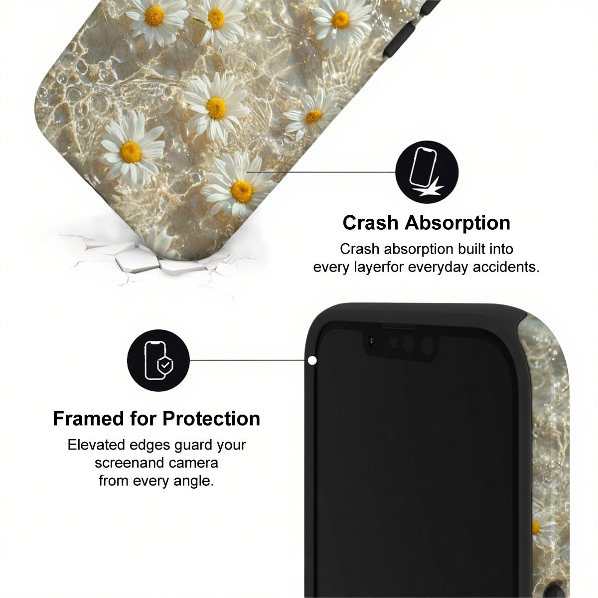 Phone case with floral design and text highlighting crash absorption and protection features.