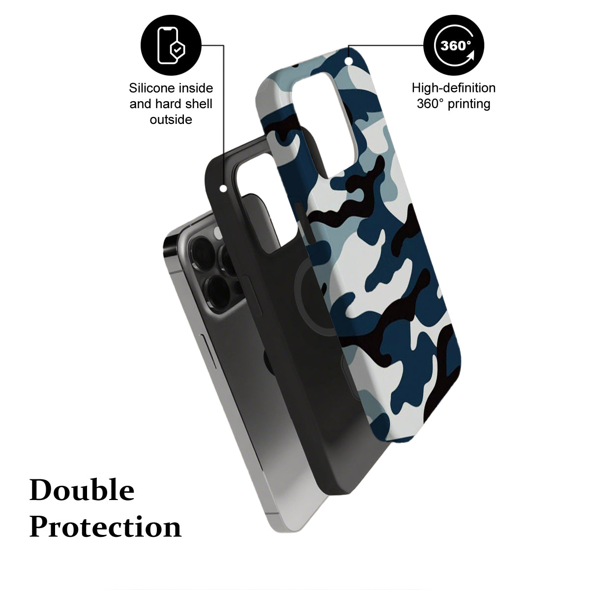 Phone case with camouflage design and text highlighting features on a white background