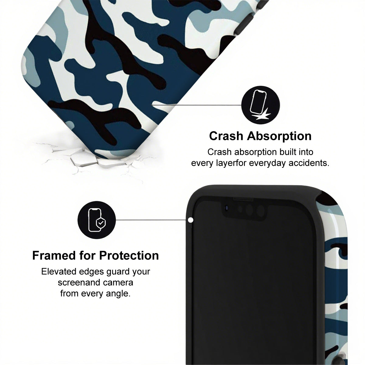 Camouflage phone case with text highlighting crash absorption and protection features on a white background.