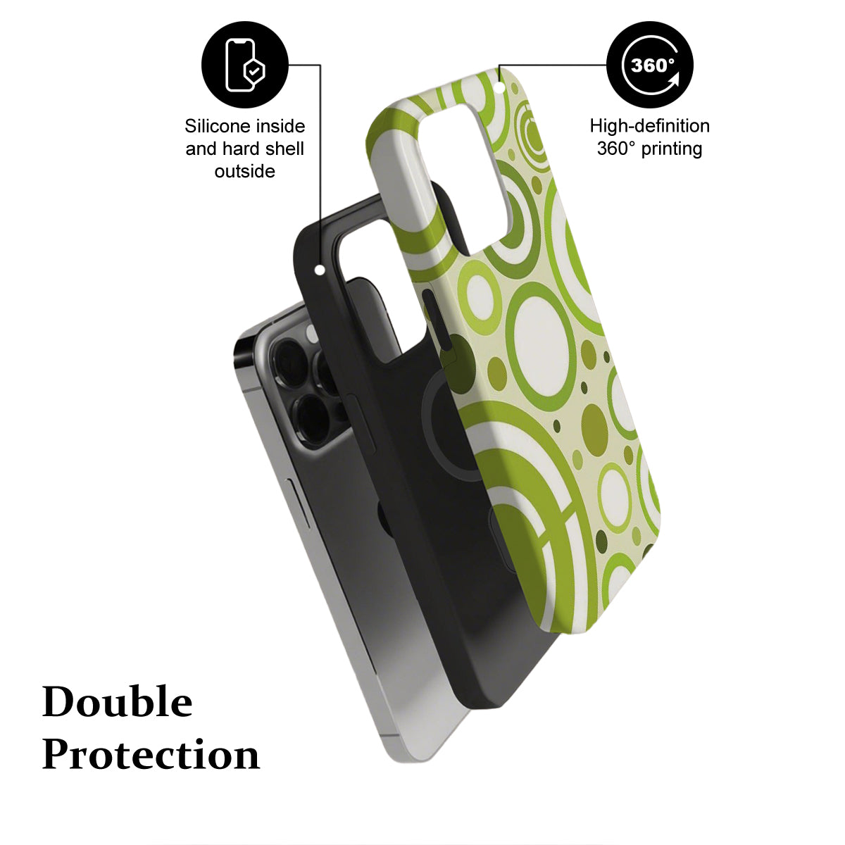 Phone case with green and white pattern, showing features like silicone inside and hard shell outside, and 360-degree printing.